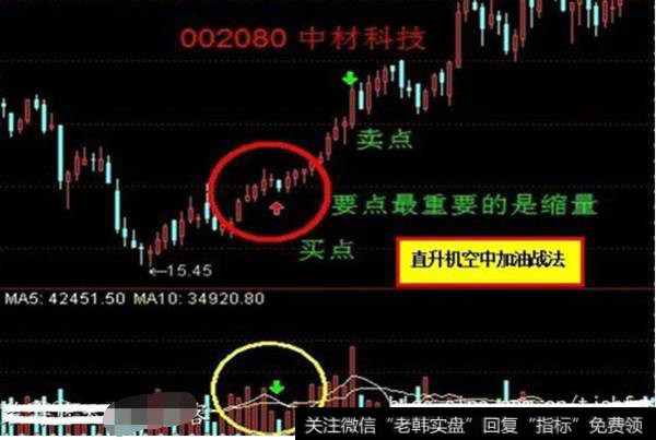 <a href='//m.sasasearch.com/lidaxiao/290031.html'>中国股市</a><a href='//m.sasasearch.com/cgjq/287797.html'>短线高手</a>的座右铭——炒股就当如抢银行!