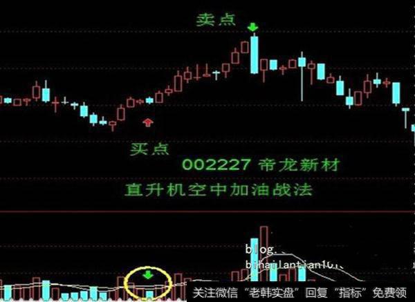 中国股市短线高手的座右铭——炒股就当如抢银行!