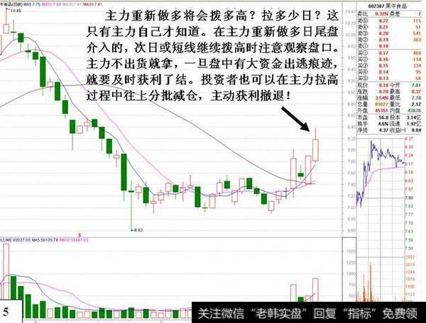 中国股市唯一会上瘾的王者指标——成交量，值得两亿股民拜读！