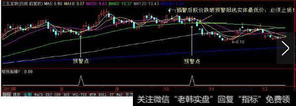 怎样测试公式？