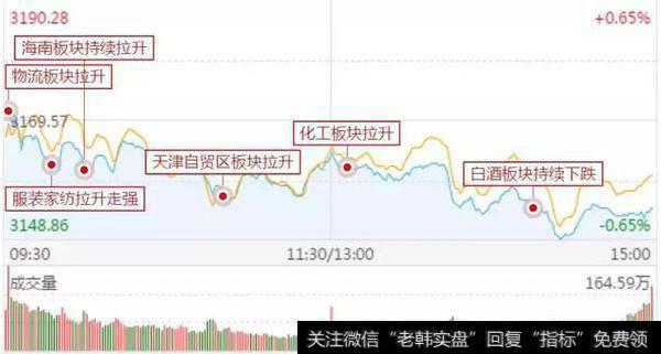 <a href='//m.sasasearch.com/ztbfp/'>hth358华体会</a>：缩到地量，是地价还是变盘点？