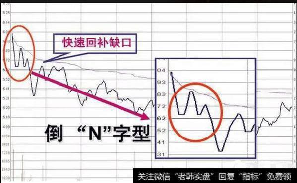 股票市场大屠杀：被掩盖了多少事实真相的惨案