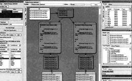 使用机器学习工具在股市的状态转换中获利