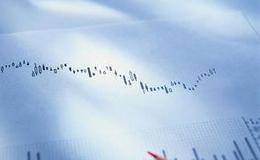 权重股“搭台” 题材股“唱戏”