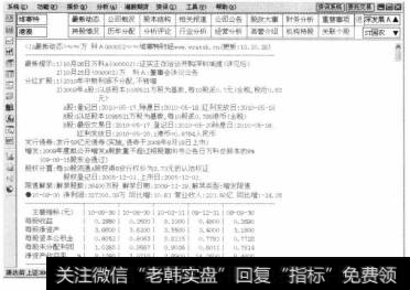 进入【基本资料】窗口,在其中可以查看某一只股票的基本资料信息