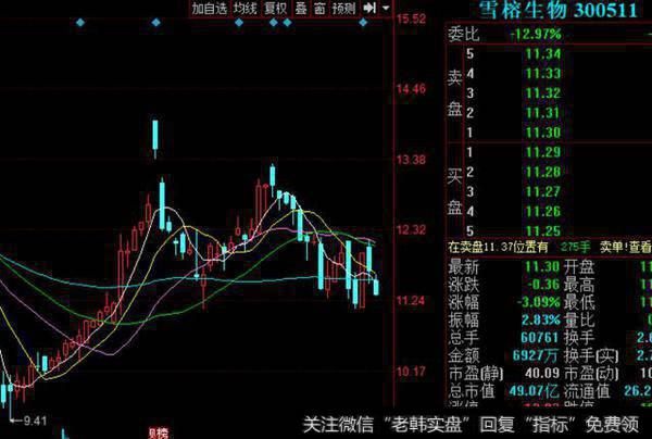 <a href='//m.sasasearch.com/t_30111/'>联创电子</a>(002036):硅谷天堂PE基金拟清仓减持6.58%股份