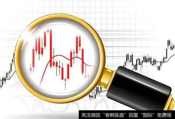 重要的稳赚图形——突破矩形