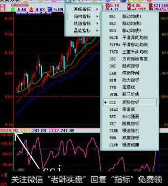 <a href='//m.sasasearch.com/caijunyi/290233.html'>股市</a>盈利口诀:技巧选股,选错了也要选,暴跌<a href='//m.sasasearch.com/chaodi/'>抄底</a>,跌死也要抄!