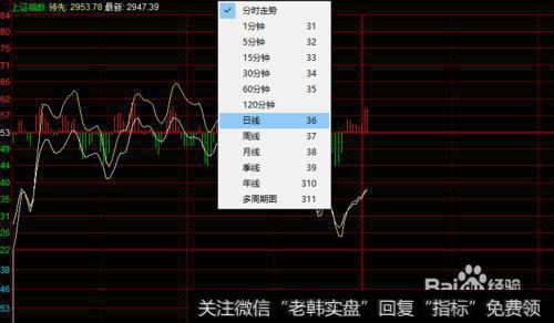 指标学习之KDJ指标怎么看，现货期货<a href='//m.sasasearch.com/gpjy/'>股票交易</a>指标