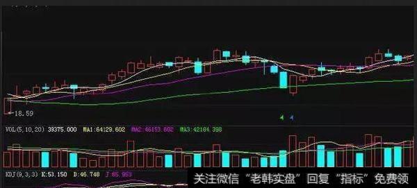 白色的Ｋ值在５０以下的低水平