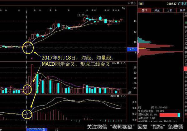 <a href='//m.sasasearch.com/pankouxuanji/256807.html'>广宇发展</a>