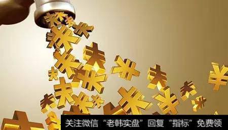 金融强监管