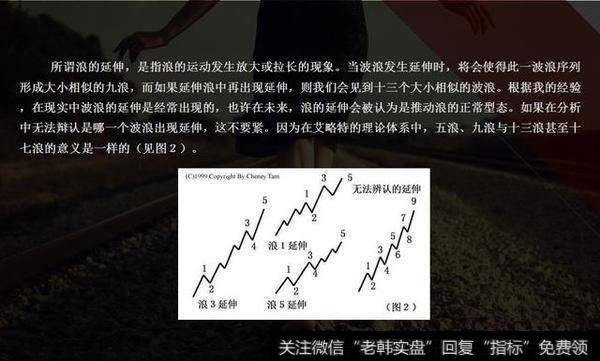 牛市推动浪的延伸