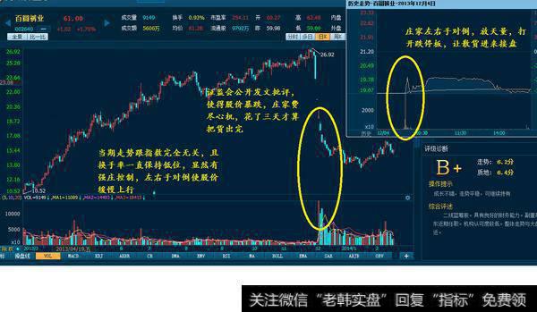 连续跌停，<a href='//m.sasasearch.com/t_22159/'>跌停板打开</a>放量