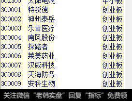 300打头的<a href='//m.sasasearch.com/cgjq/288794.html'>创业板股票</a>