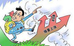 缩量运行，题材股相对活跃