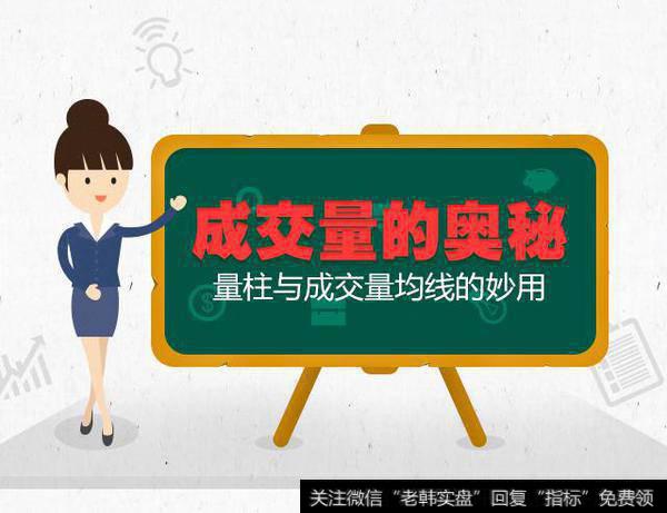 妙用量柱与成交量均线 ，看透成交量隐藏的<a href='//m.sasasearch.com/cgjq/285569.html'>主力动向</a>