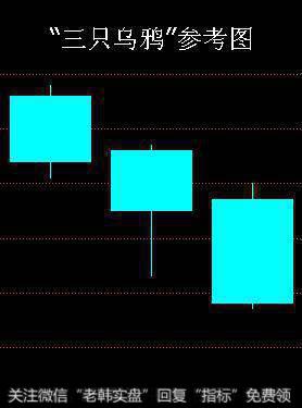 三只乌鸦参考图