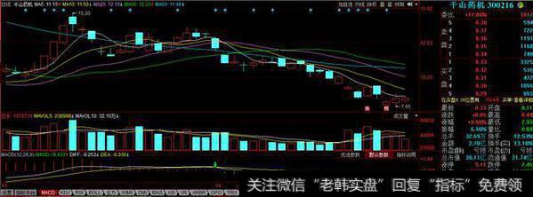 <a href='//m.sasasearch.com/ggnews/203473.html'>依顿电子</a>控股股东