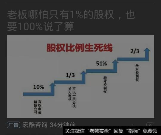 有没有好点的股权分配方案?