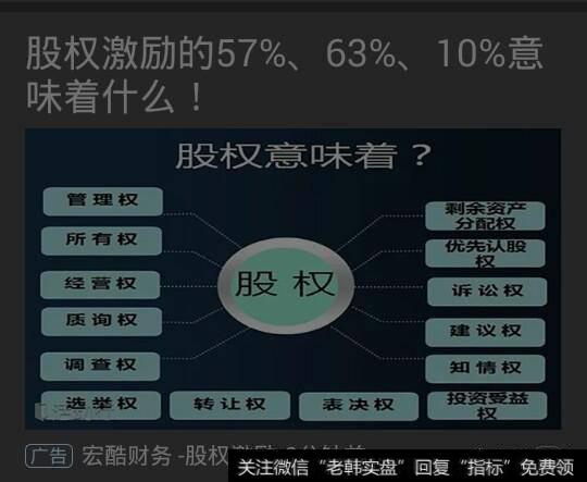 股权意味着什么?