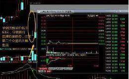 庄家出货为什么砸盘到跌停才出货呢？