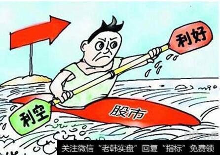 如何在交易系统中把握炒股节奏