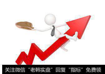 华体会赛事竞猜
增发、派发和回购股票有什么意义？