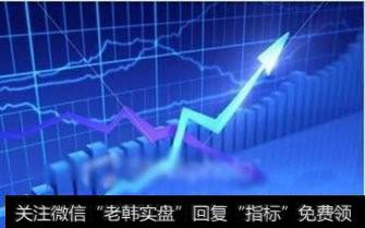 银行股何时飞?