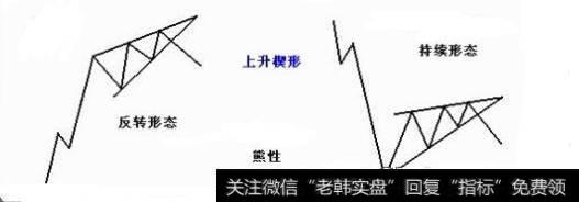 散户淘金术