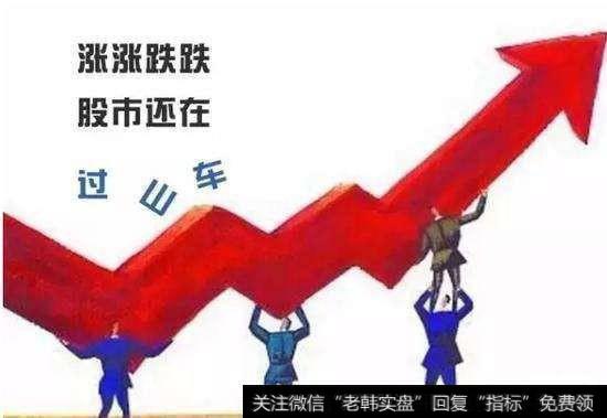 在震荡的市场中，能买股票吗