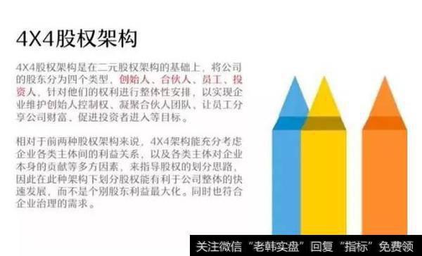 4×4股权架构