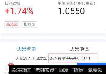 同一只基金,申购赎回费用越低,对我们就越有利。