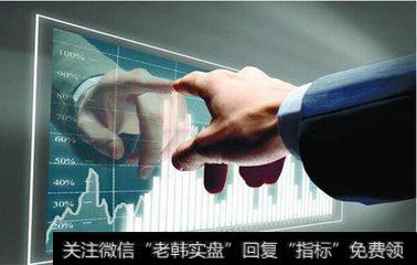 波段选股王怎么样?对选股有什么帮助