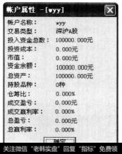 双击新创建的用户，可以打开【账户属性一[wyy]】对话框，在其中查看该用户的属性信息。