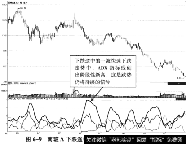 <a href='//m.sasasearch.com/ggnews/287420.html'>兴业银行</a>(601166)