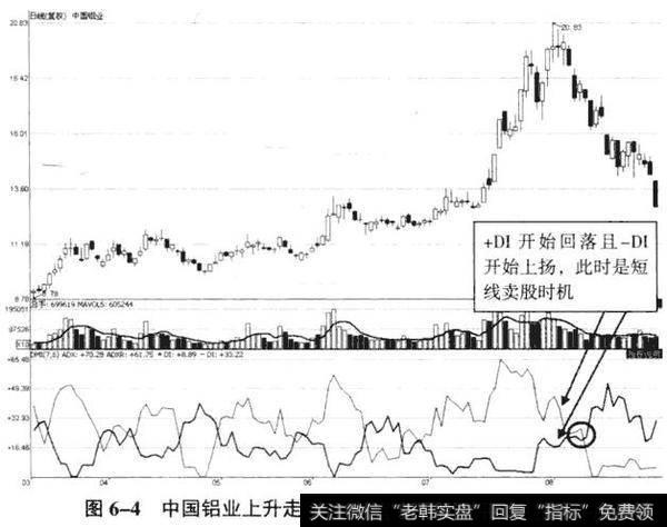 <a href='//m.sasasearch.com/junxiancaopan/230833.html'>潞安环能</a>(601699)