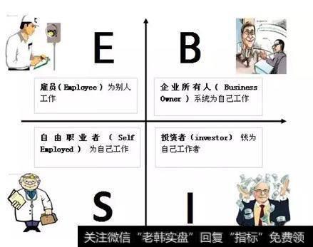 移动互联网时代