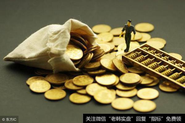 投资课堂,少有的投资秘籍,经典的投资技巧