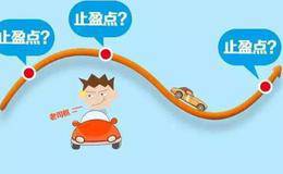 如何设置止盈止损？