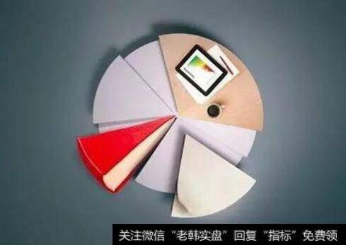 连锁企业的股权如何分配?