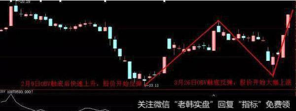 <a href='//m.sasasearch.com/t_29746/'>渤海股份</a>