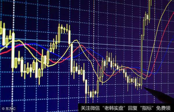 一旦出现这些K线中的买入信号，买了你就会赚很多，数百次验证！