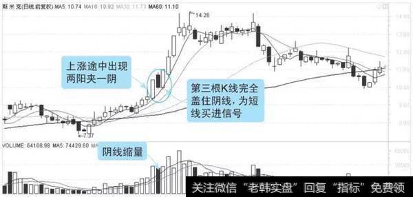 斯米克（002162）