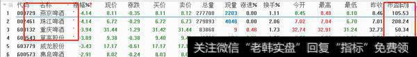 <a href='//m.sasasearch.com/ggnews/287352.html'>静态市盈率</a>