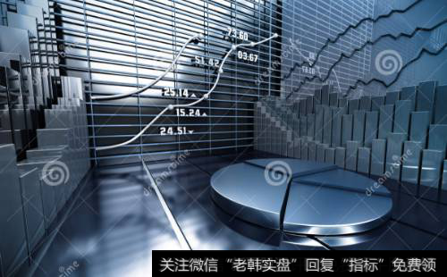 如果反弹什么<a href='//m.sasasearch.com/gushiyaowen/290163.html'>板块</a>有望领涨？