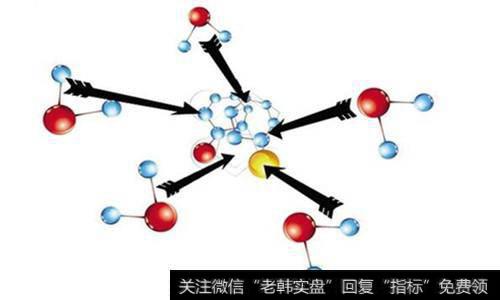 细胞免疫<a href='//m.sasasearch.com/gainiangu/'>概念股</a>