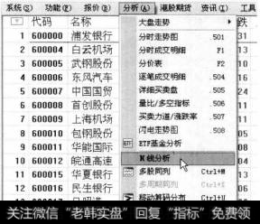 选择【分析】【K线分析】菜单命令。