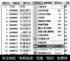 选择【分析】【多股同列】菜单命令。