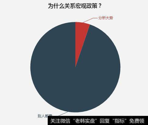 关系宏伟政策